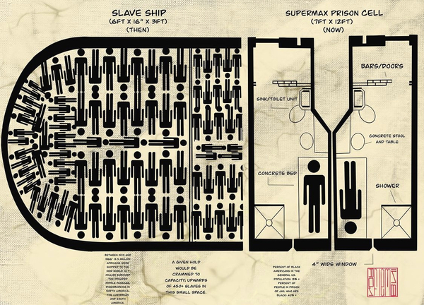 Problematic Blueprint by ArtByRFleming
