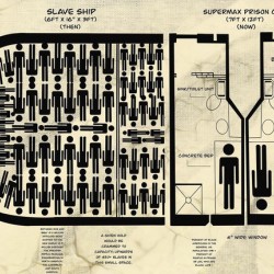 Problematic Blueprint