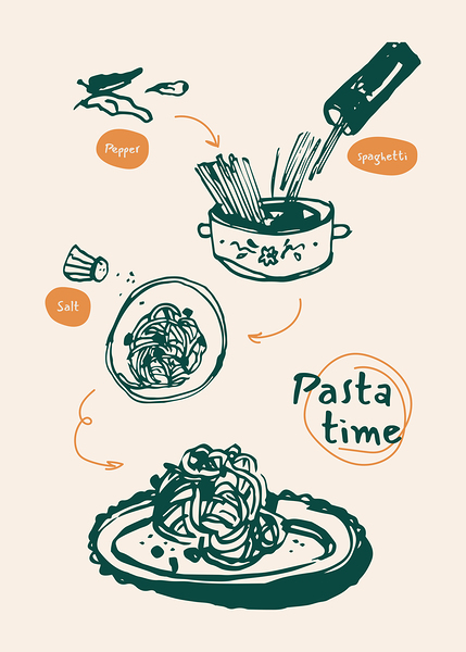 Copie de Kitchen print 22 by Nora studio