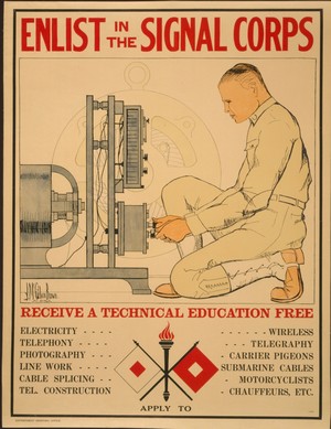 Signal Corps
