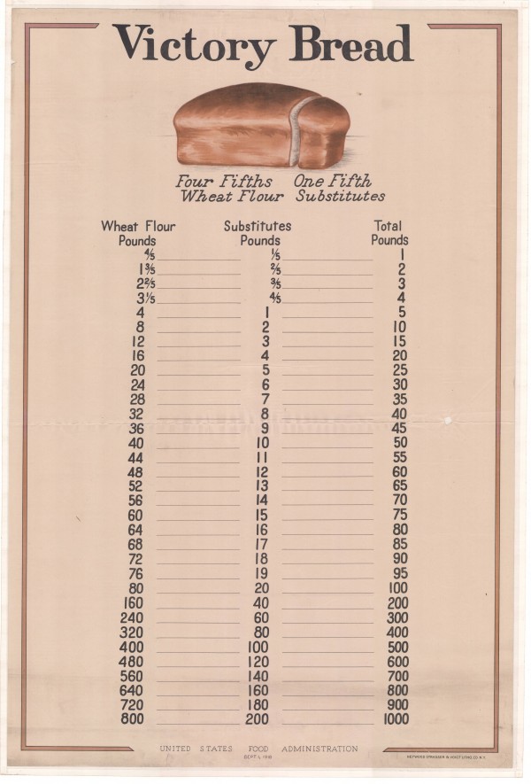 Victory Bread Print