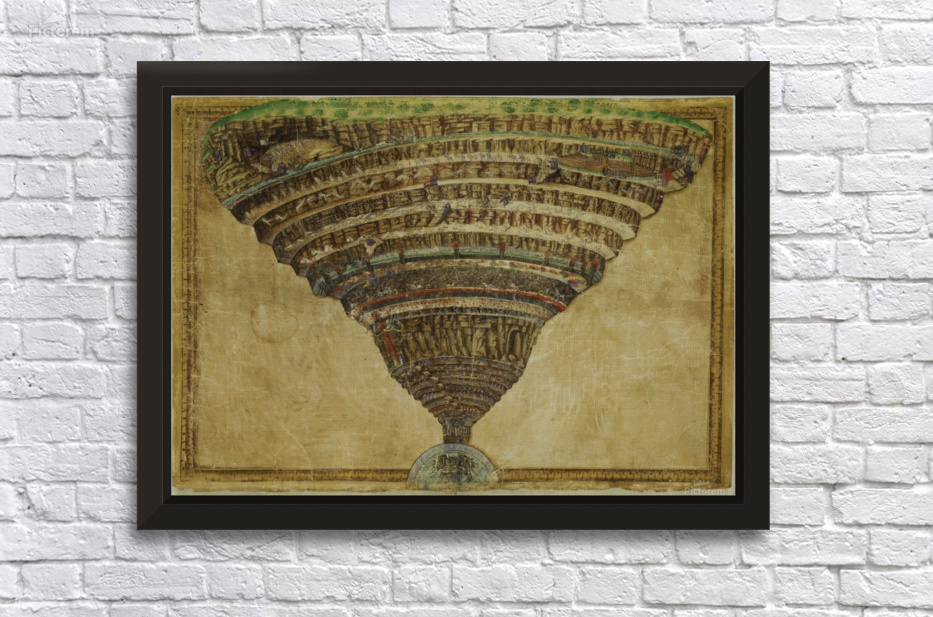 Botticelli Chart Of Hell High Resolution
