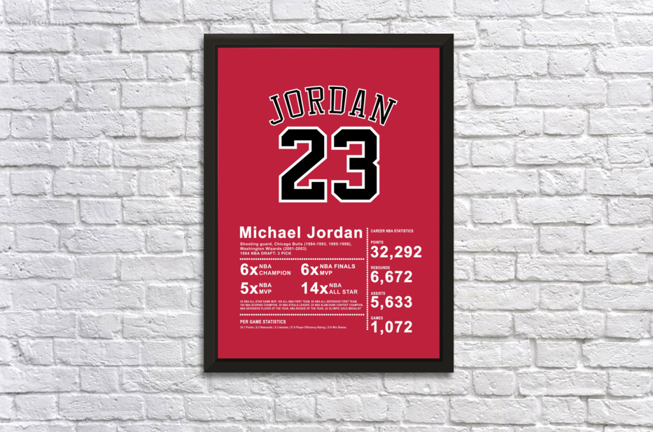 Michael Jordan Stats by Scandinavian Design Wall Art
