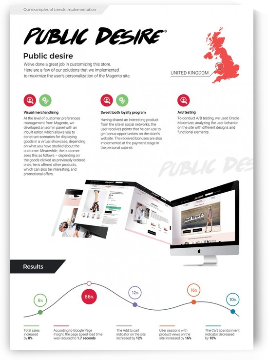 Example  by Vladimir Polyakov