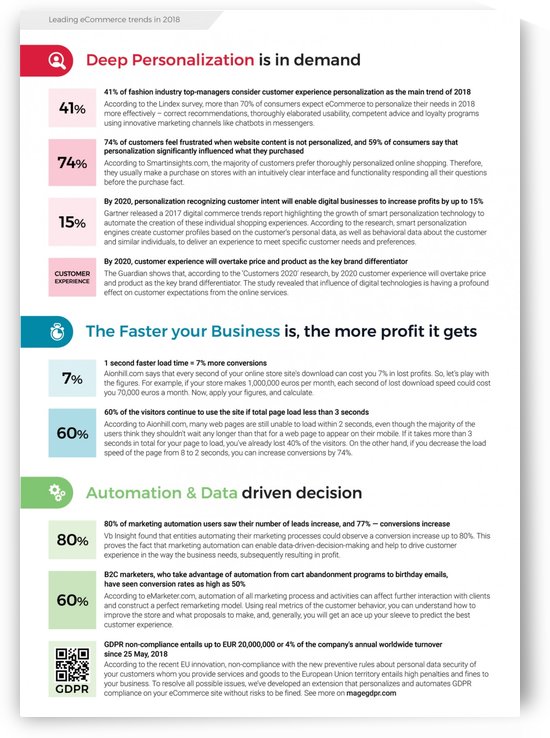 Description  by Vladimir Polyakov