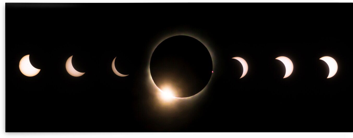 Solar Eclipse Sequence April 8 2024 by Heather Scully