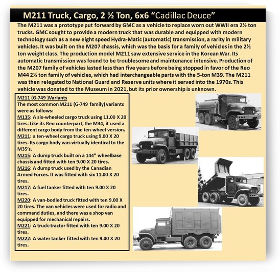 M211 Sign by Red River Valley Veterans Memorial Museum