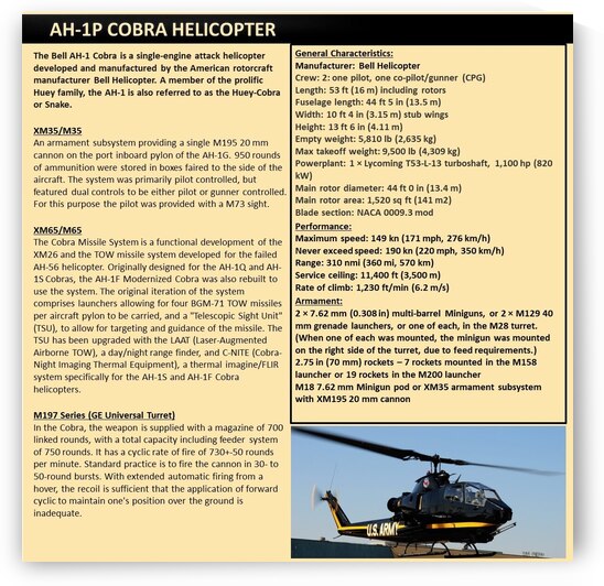 AH1 P by Red River Valley Veterans Memorial Museum