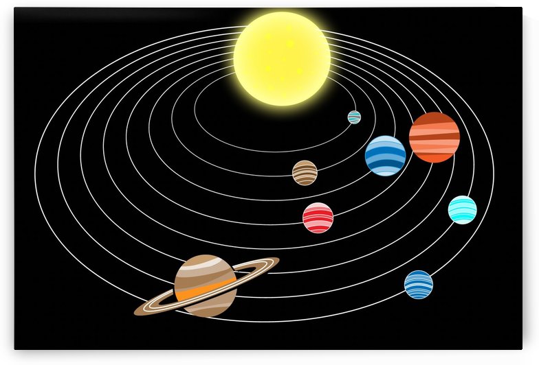 solar system planets sun space by Shamudy