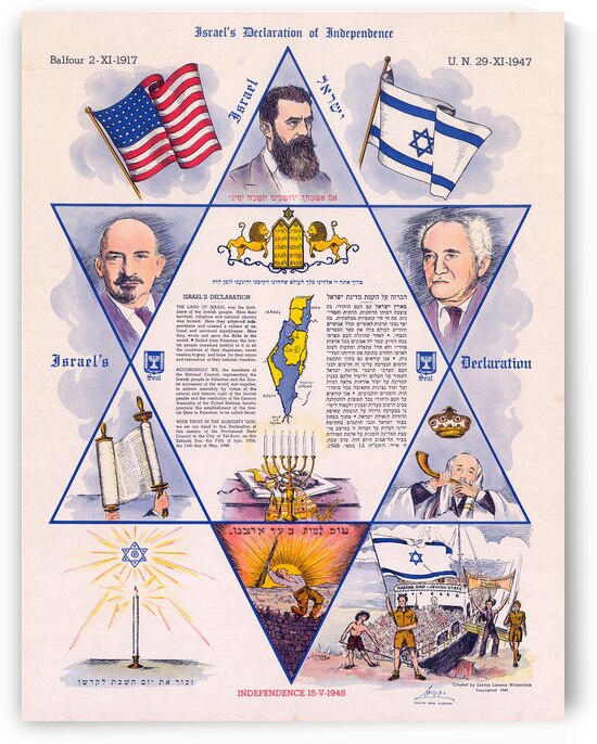 1948 Israel Declaration of Independence – Historic Reproduction of Founding Document Proclaiming the Establishment of the Modern State of Israel After British Mandate Rule by History In Your Home