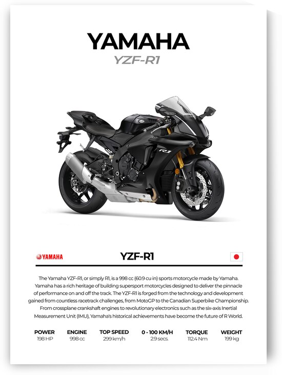 Yamaha YZF-R1 by Conceptual Photography