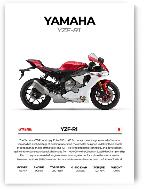 Yamaha YZF-R1 by Conceptual Photography