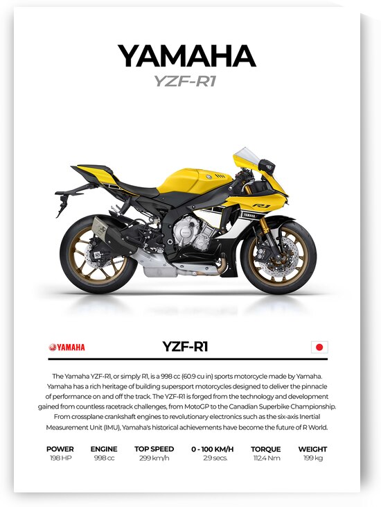 Yamaha YZF-R1 by Conceptual Photography