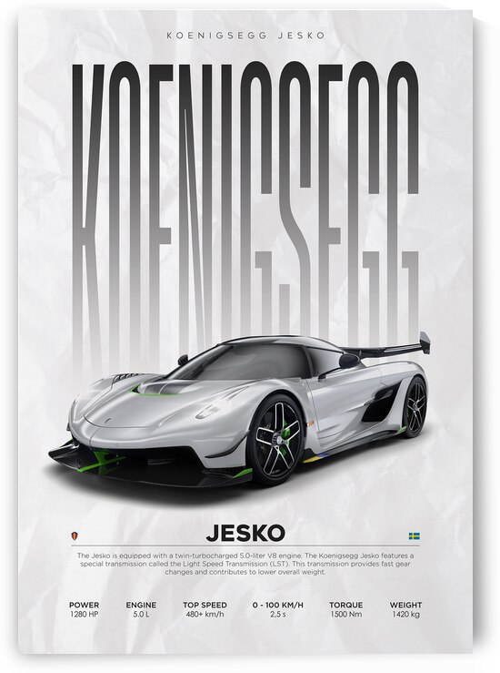 Koenigsegg Jesko by Conceptual Photography