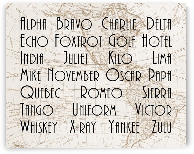 Alpha Bravo Charlie phonetic alphabet by DELPHIMAGES