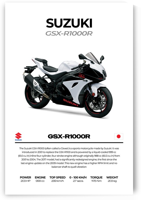 Suzuki GSX R10001 by Conceptual Photography