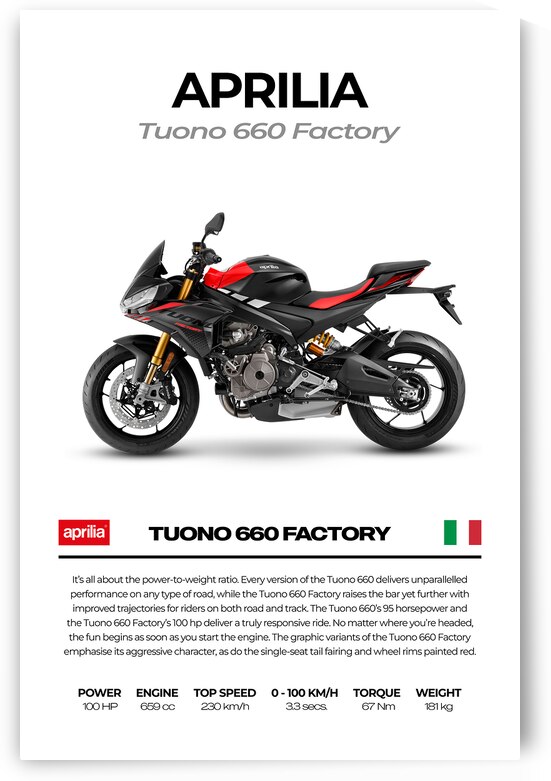 Aprilia Tuono 660 Factory3 by Conceptual Photography