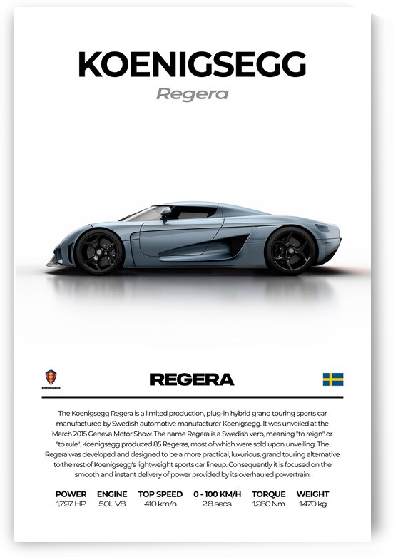 Koenigsegg Regera3 by Conceptual Photography