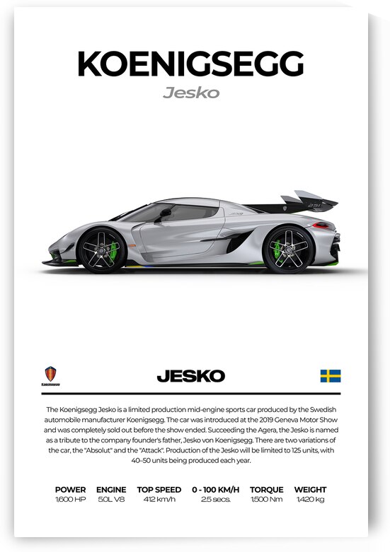 Koenigsegg Jesko5 by Conceptual Photography