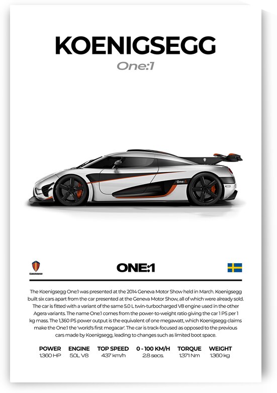 Koenigsegg One14 by Conceptual Photography