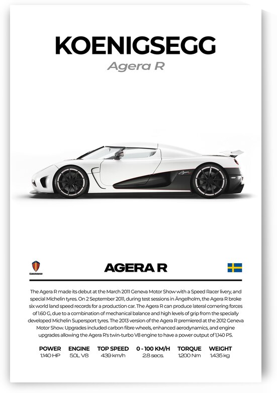 Koenigsegg Agera R by Conceptual Photography