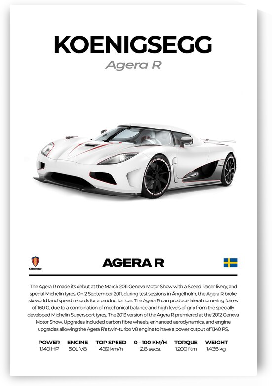 Koenigsegg Agera R3 by Conceptual Photography