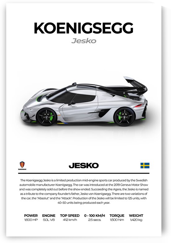 Koenigsegg Jesko2 by Conceptual Photography