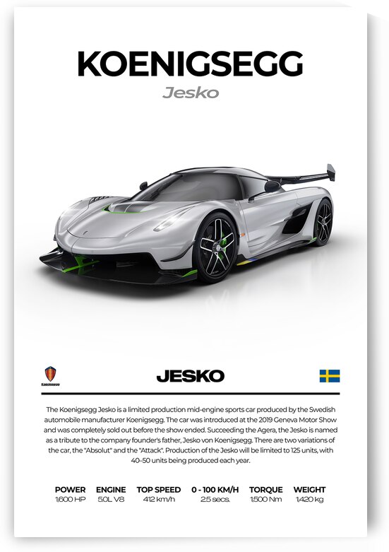 Koenigsegg Jesko3 by Conceptual Photography