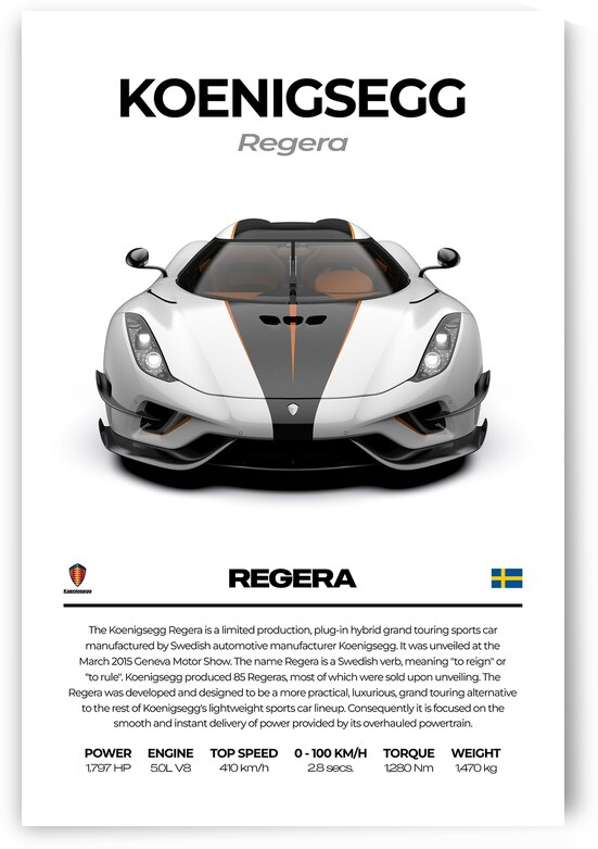 Koenigsegg Regera2 by Conceptual Photography