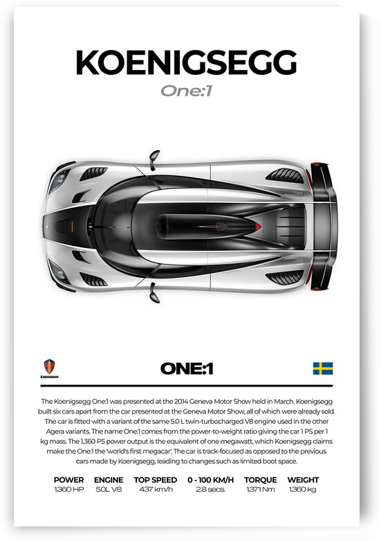 Koenigsegg One13 by Conceptual Photography