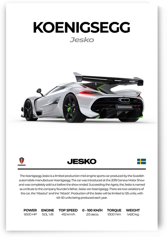 Koenigsegg Jesko4 by Conceptual Photography