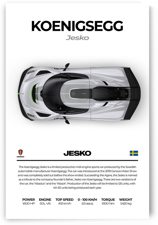 Koenigsegg Jesko6 by Conceptual Photography