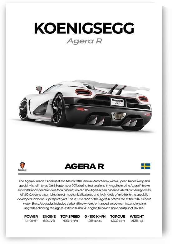 Koenigsegg Agera R2 by Conceptual Photography