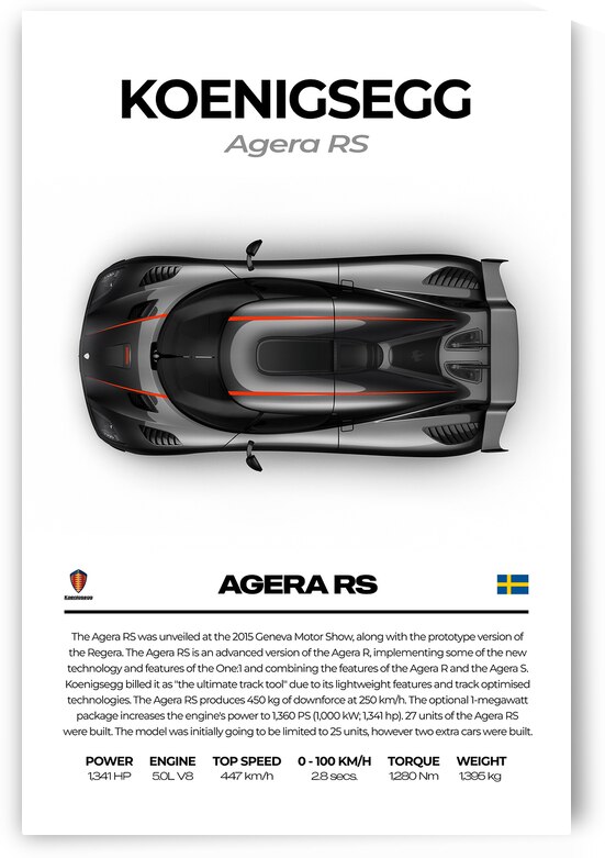Koenigsegg Agera RS by Conceptual Photography