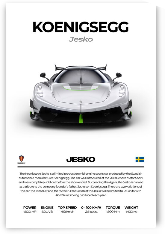 Koenigsegg Jesko by Conceptual Photography