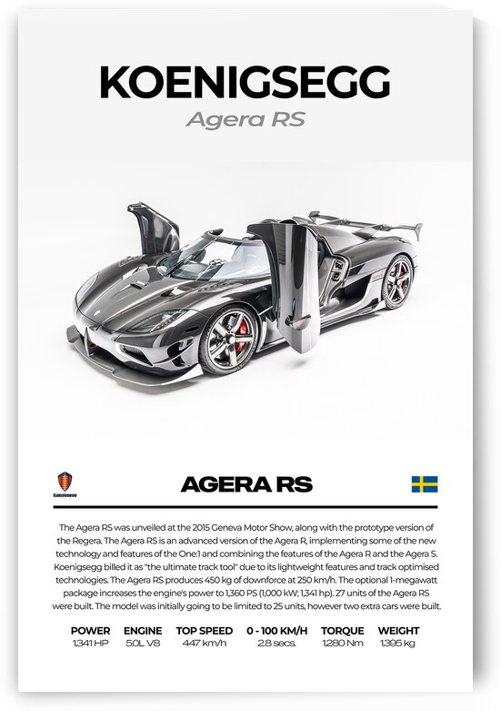 Koenigsegg Agera RS2 by Conceptual Photography