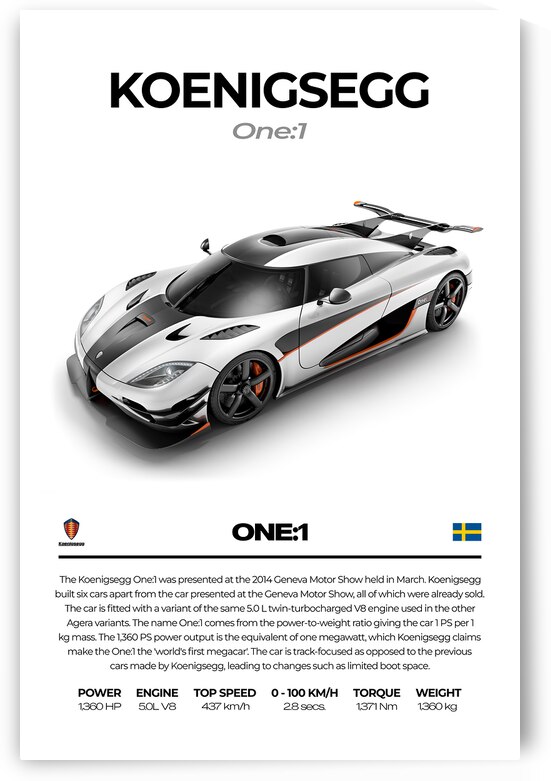 Koenigsegg One1 by Conceptual Photography