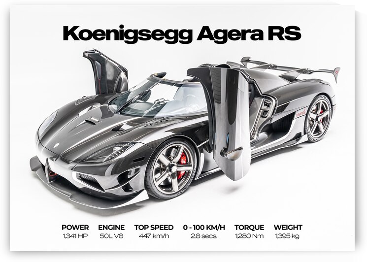 Agera RS2222 by Conceptual Photography