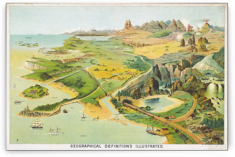 1893 Educational Chart of Geographical and Geological Terms Featuring Definitions and Diagrams Used in 19th Century Scientific Classrooms by History In Your Home
