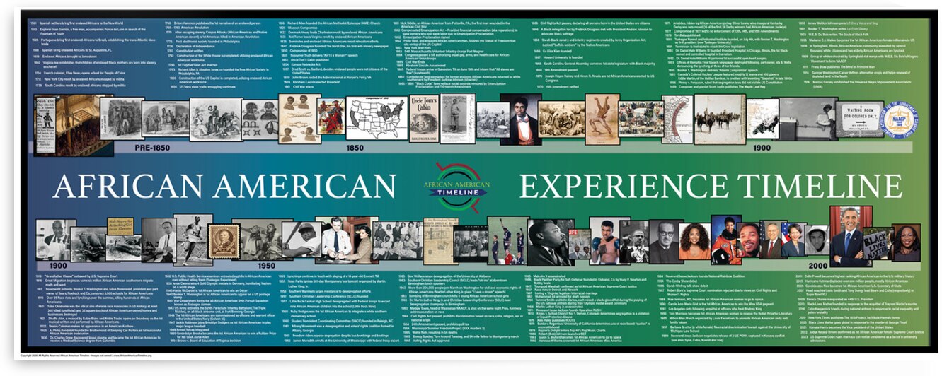 2025 AFRICAN AMERICAN EXPERIENCE TIMELINE r1 by AATL Foundation