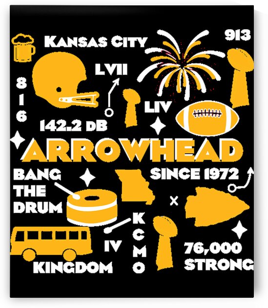 Kansas City Football by KatjaLFried