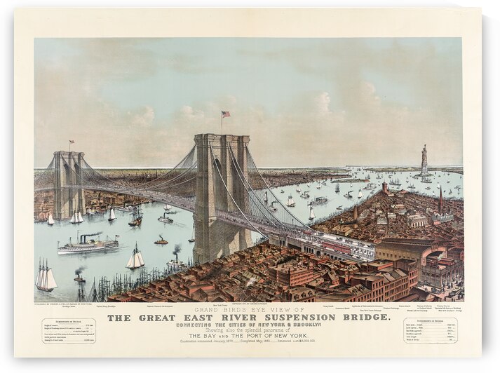 Restored 1892 engraving of Brooklyn Bridge in NYC by Steve Heap