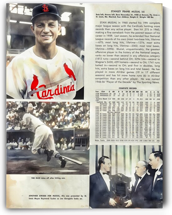 1960 Stan Musial Stats Art by Row One Brand
