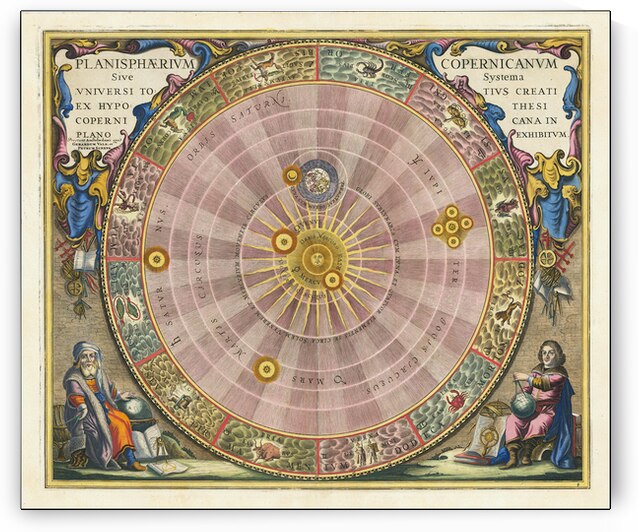  Planisphaerium Copernicanum by Cellarius Published 1708  by Posh Print