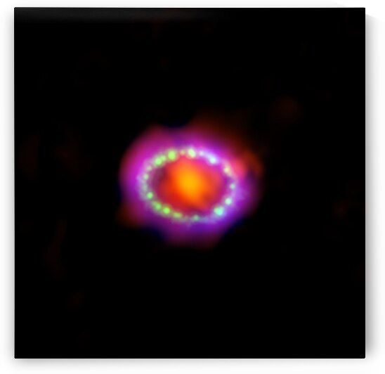 Multiwavelength View of Supernova 1987A by NASA Images