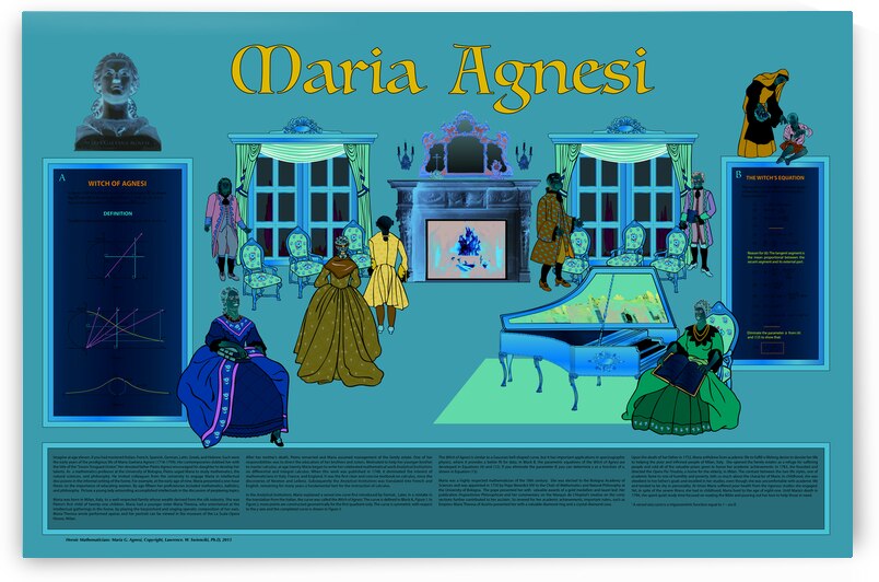 Maria Agnesi Vintage by Lawrence Swienciki