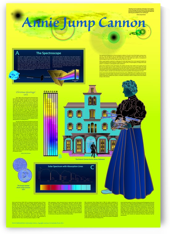 Cannon Vintage by Lawrence Swienciki