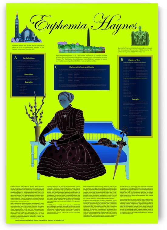 Haynes Poster Vintage by Lawrence Swienciki