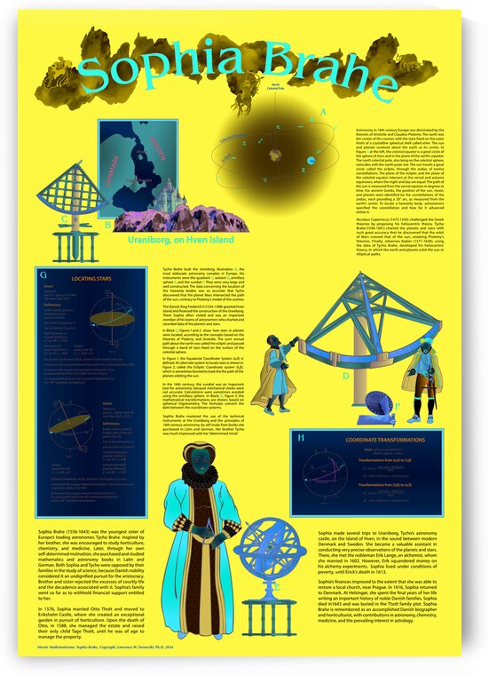 Sophia Brahe Vintage by Lawrence Swienciki