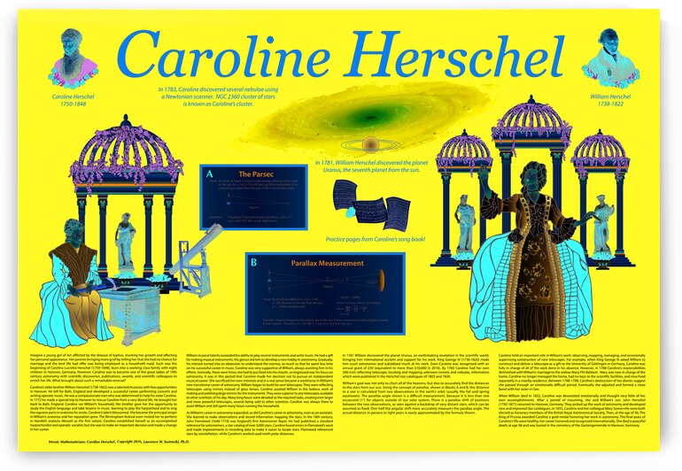 Caroline Herschel Vintage by Lawrence Swienciki